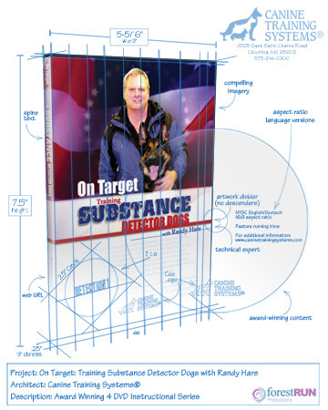 Randy Hare DVD Blueprint
